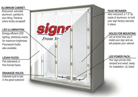 how does china fabricate aluminum cabinet signs|How to Choose Between Channel Letter and Cabinet .